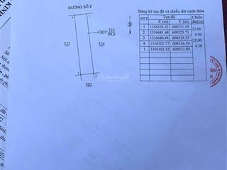 Chủ đất cần bán tdc ngọc hiệp giá 4 tỷ 050 triệu