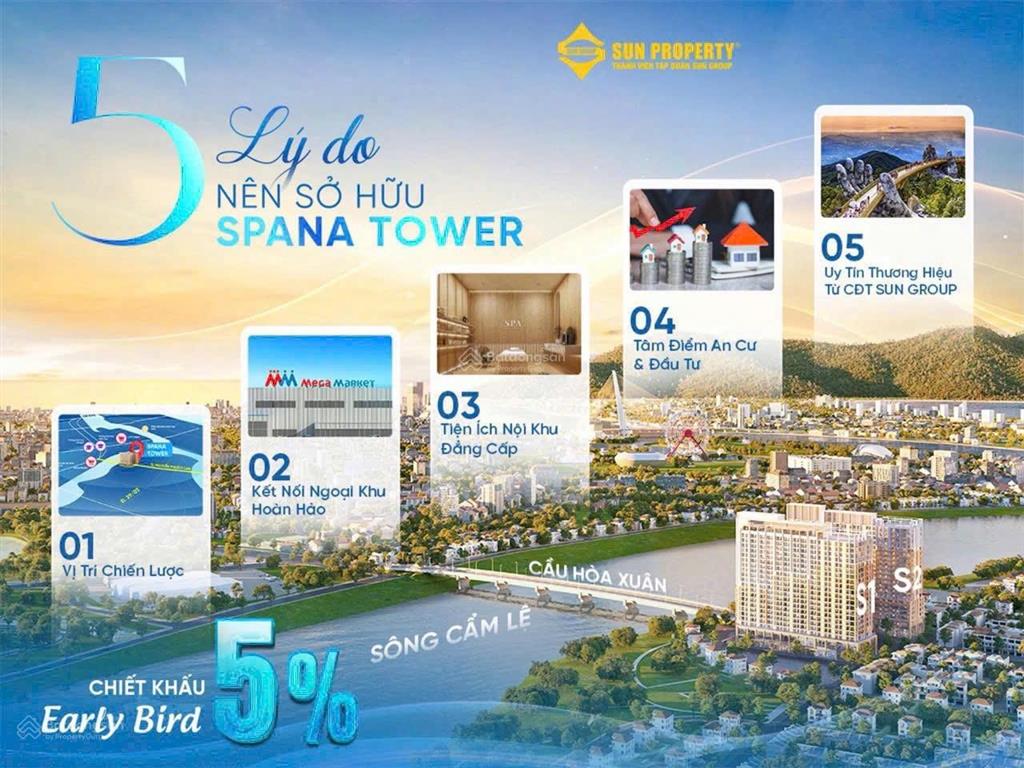 Căn hộ 2pn sổ lâu dài tầng 17 view sông, giá chỉ 3tỷ066 (full)  an cư tiện nghi & đầu tư bền vững