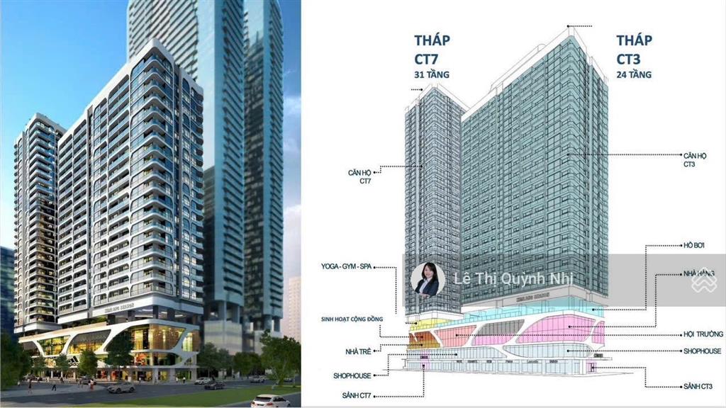 Times square đà nẵng  căn hộ trực diện biển mỹ khê giá gốc cđt, sở hữu lâu dài  nhận nhà ở ngay