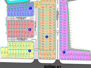 Cho thuê đất đối diện chung cư ricca