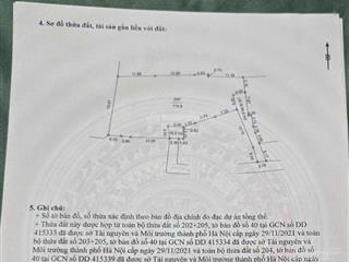 Chưa đến 7 tỷ  hơn 700m2  mua ngay hôm nay
