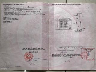 Cần bán đất đất 1 xẹt hà duy phiên vào 100m có nhà cấp 4 nhỏ , tiện làm kho xưởng hoặc xây mới