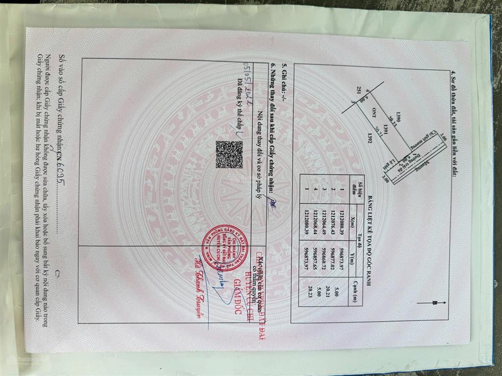 Đất thổ cư đường 177 xã bình mỹ  củ chi  hcm
2 tỷ 050tr 1 lô 5x20m full thổ cư