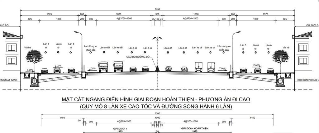 33x56m 1975m2 mặt tiền vành đai 3  bình mỹ  củ chi  quy hoạch khu dân cư