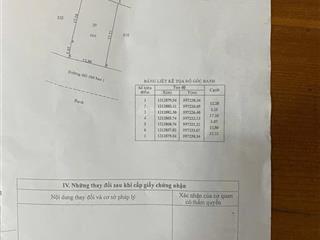 Bình mỹ  củ chi  bán nhà cấp 4 + nhà yến vừa ở vừa có dòng tiền 200tr/ năm