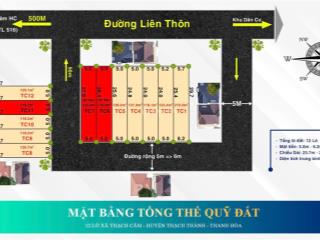 Bán 210m2 full thổ cư giá chỉ 1,5 triệu/m2 tại trung tâm huyện thạch thành , thanh hóa