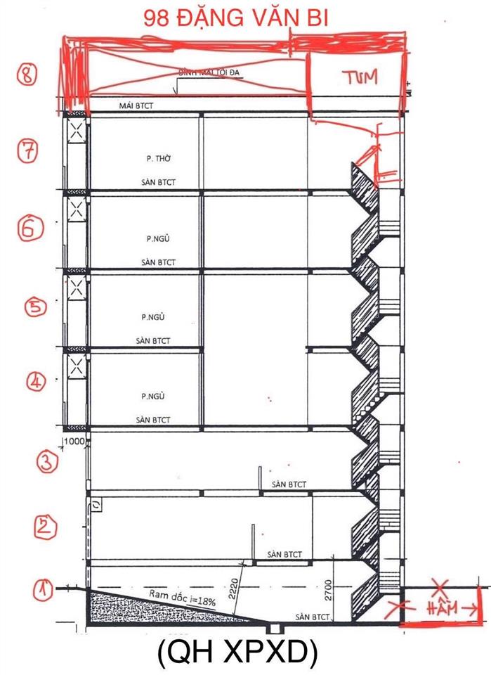 Mặt tiền đặng văn bi trục kinh doanh hiếm còn sót lại
