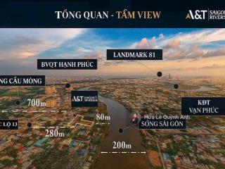 A&t saigon riverside  đang hình thành chuẩn sống cao cấp tại thuận an (cửa ngõ đông bắc tp. hcm)