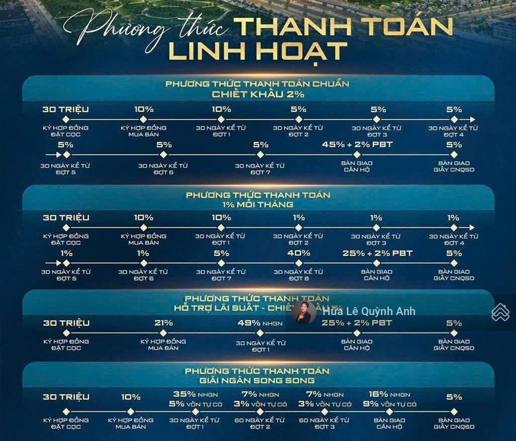 Căn hộ ở liền, không lo tài chính. chỉ 1.8 tỷ quá mềm, mặt tiền trục ql13, gần aeon mall