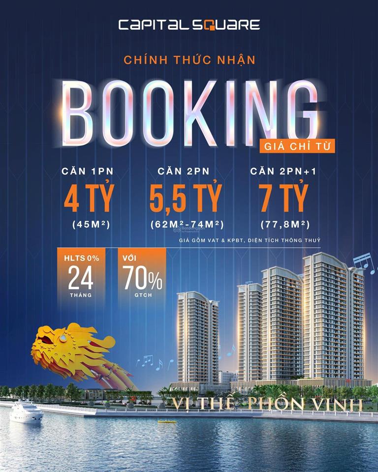 Xuất ngoại giao căn hộ 2pn + 1 view biển và view sông hàn ban công đông nam, giá tốt