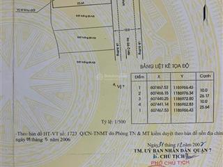 Lô đất biệt thự 10x25.5m mặt tiền đường kdc nam long, p. phú thuận, quận 7