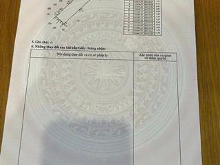 Siêu phẩm đất hiếm còn sót lại trung tâm tp nha trang