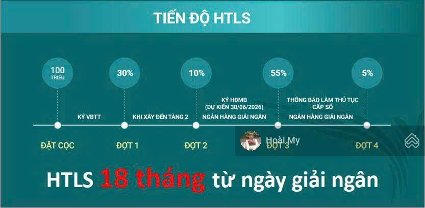 Mở booking giai đoạn 2 nhà phố mỹ gia gói 6  mozzadiso nha trang