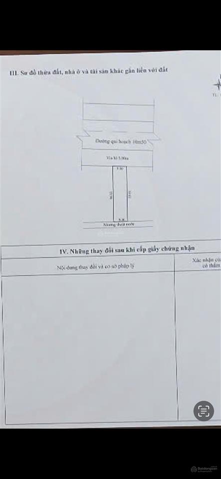 Bán cặp đất dương khuê, 200m2 mặt tiền 10m