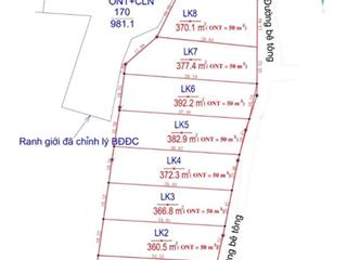 Chính chủ gửi bán 8lô thuộc xã liên sơn cư yên lương sơn hòa bình giá nhỉnh 5tr /1m2