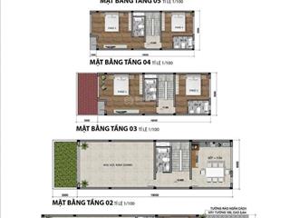 Cơ hội vàng khi mua shophouse 5 tầng mặt tiền đường 50m kđt phú mỹ được ưu đãi giá lên đến 200triêu