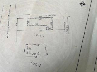 Chính chủ bán mặt tiền 150m2 phan thúc duyện . 27 tỷ