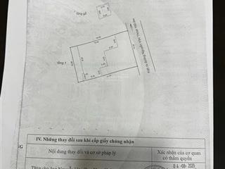 Cực đẹp !!! đất nguyễn văn thoại diện tích 170 mét ngang 10 mét, giá 16,5 tỷ