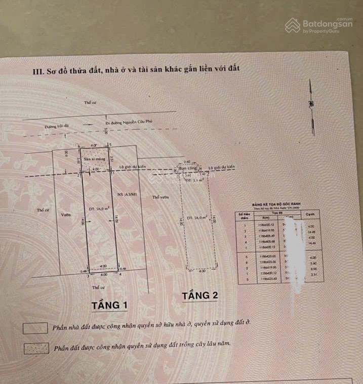 Nhà 72m2 1tret 1lầu đường xe tải, hẽm nguyễn cửu phú