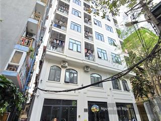 Lô góc thoáng 3 mặt ở là sướng. lương thế vinh, thanh xuân. 75m2x5t đẹp chắc chắn. giá 22 tỷ