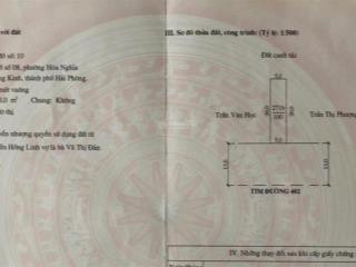 Bán đất 100m2 tại đường 402, phường hòa nghĩa, dương kinh, hải phòng, 3,08 tỷ