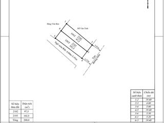 Bán đất 97,5m2 tại xã thanh sơn, kiến thụy, hải phòng, 2,750 tỷ