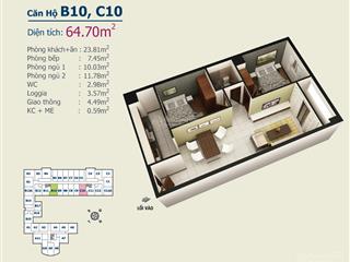 Bán căn hộ tại cao ốc đầu tiên hóc môn 65m2 với 2pn2wc giá 1.5 tỷ nhận nhà ngay