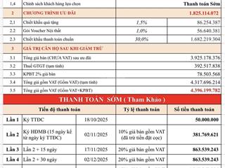 Bán căn hộ 3pn. hàng thanh lý cđt. 81,2m2 toà s606 origami. giá 4,396 tỷ all in. thanh toán giãn