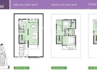Bán biệt thự golf park compound novaland quận 9 giá chỉ 13 tỷ