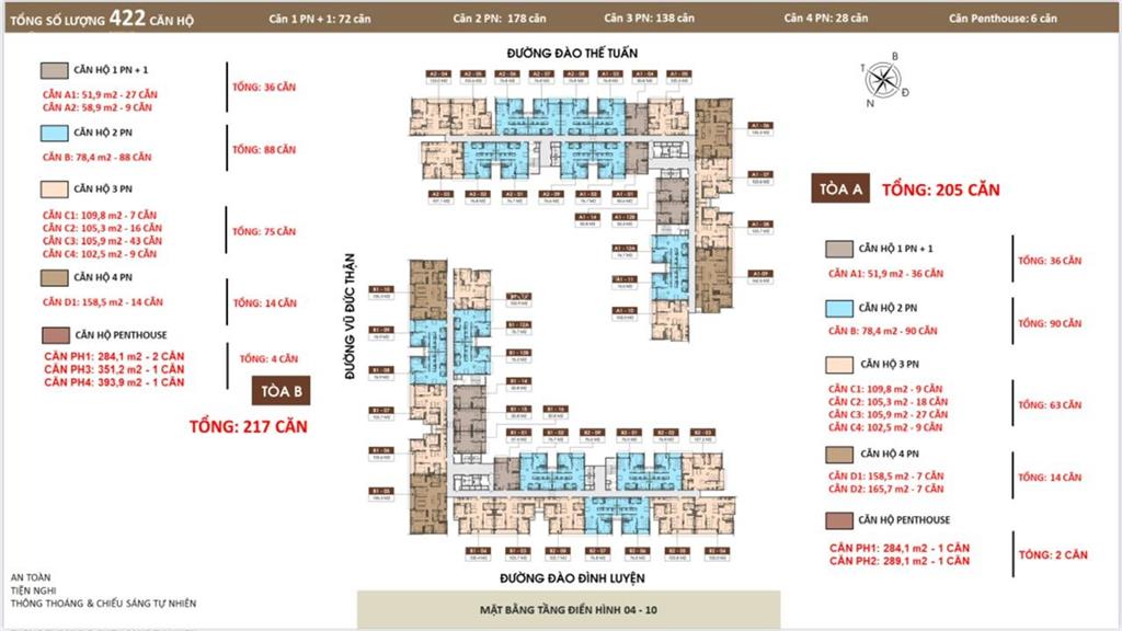 Bán chung cư long biên central, 9,4 tỷ, 76,8m2, 2pn, 2wc  căn hộ view nội khu hướng đông nam