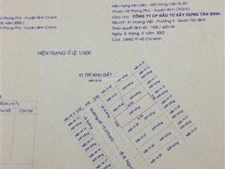 Bán đất nền dự án greenlife 13c, 6 tỷ vnđ, 85 m2, sổ đỏ chính chủ cầm tay