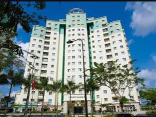 Cho thuê căn hộ chung cư conic garden 2pn 1w, view quận 1 giá 6tr/tháng   0979 695 ***