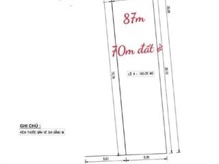 Bán gấp lô đất mặt tiền nguyễn phước nguyên, đủ tiện ích xung quanh, kd sầm uất