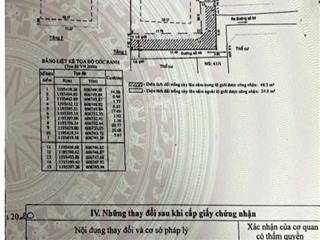 Bán nhà đất siêu rẻ gần trần não quận 2. dt 17x33m. cn 487m2. giá 105 tỷ. ctxd hầm 7 tầng