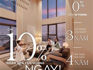 The filmore da nang  căn 2pn thanh toán chỉ 10% nhận nhà ngay  hỗ trợ gói cho thuê 480tr/năm