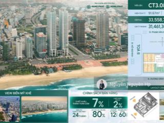 Times square đà nẵng  căn góc 2pn trực diện biển mỹ khê, ck đến 7%  htls 0% đến 12 tháng