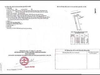 Bán lô đất đường đào duy anh  tt cam đức  cam lâm  khánh hoà