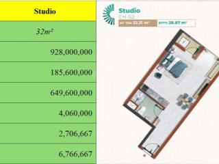 Studio 1pn mặt tiền ql1a xây tới tầng 20 qúy 3 2026 bàn giao,trả trước 200tr, ân hạn gốc lãi 2 năm