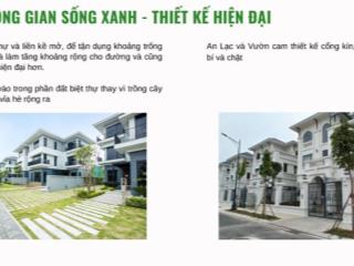 Bán hàng f0 duy nhất 30 căn độc quyền dự án  an khánh economy  mailand hanoi city