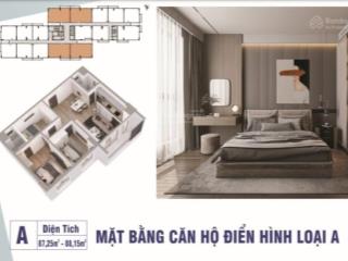 Bán căn hộ ch10 tầng cao chung cư ccu  hud phước long, nam nha trang. view cầu bình tân