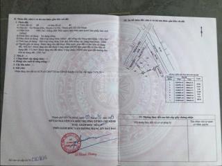 Bán gấp đất nền tại bà thiên, 17,6 tỷ, 1885,7 m2, củ chi, tp. hcm hot! đt 0984 797 ***