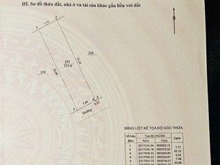 🏡 SIÊU PHẨM ĐẤT THỔ CƯ GIÁ RẺ NHẤT THỊ TRƯỜNG – CHỈ HƠN 10 TRIỆU/M² TẠI TRUNG TÂM PHÚ CÁT – HÒA LẠC  
