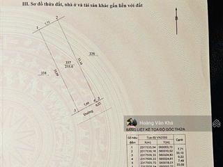 Siêu phẩm đất thổ cư giá rẻ nhất thị trường chỉ hơn 10 triệu/m2 tại trung tâm phú cát mới, hòa lạc