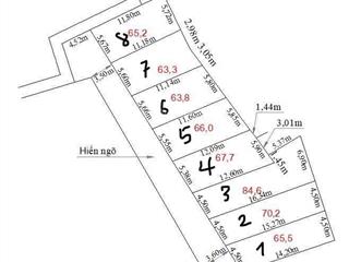 Đất khu công nghiệp trung tâm kiến thuỵ chỉ 630tr (có ra lộc giá bao bìa) 0984 986 ***