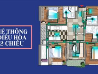 Quỹ ngoại giao 3 ngủ giá tốt viha complex 107 nguyễn tuân, chiết khấu 6%, ls 0% 12 tháng