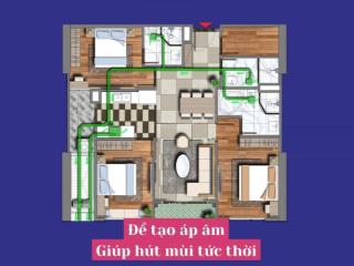 Quỹ căn 2 ngủ 72m2  giá ngoại giao viha leciva 107 nguyễn tuân rẻ nhất thị trường.  0988 160 ***