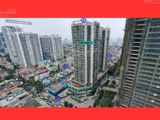(cập nhật 24h/7) quỹ căn t6/2025 mới nhất 2n, giá rẻ, tầng đẹp, full nội thất.  0988 160 ***
