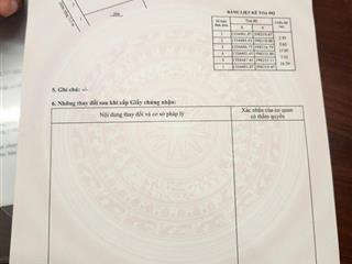 Chính chủ cần bán lô đất hẻm thái thông, p. nam nha trang (đối diện nha trang xưa)