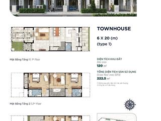 Chỉ cần thanh toán trước 2,9x tỷ sở hữu ngay nhà phố elite 2, aqua city