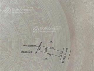 69m đấu giá x9, song phương, vị trí cực đẹp , mt = 4m, cách 50m đường 422 , giá 11x tr/m